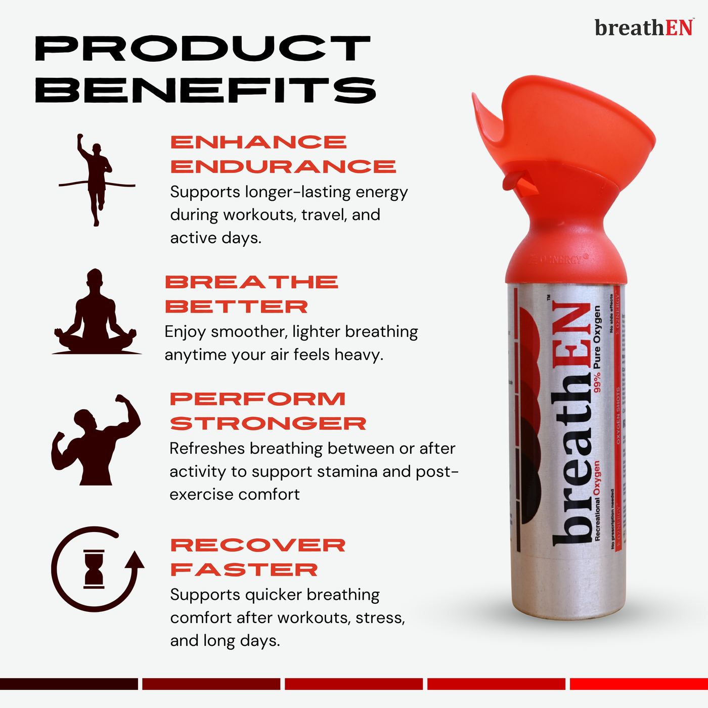 Performance benefits — breathEN